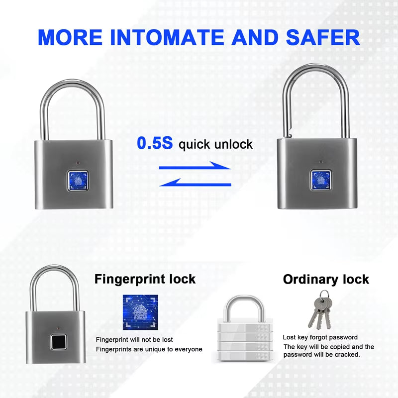 Biometric Door Lock Keyless Fingerprint Padlock Security Fingerprint Lock Electric Luggage Case Smart Lock Anti-Theft Door Lock